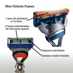 Rasoir luxe 5 lames Gillette Fusion®